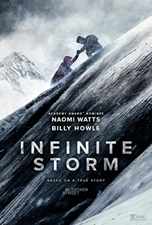 Infinite Storm (2022) poster