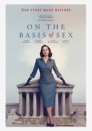 On the Basis of Sex (2018) poster