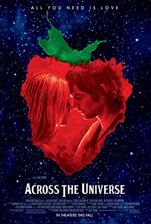 Across the Universe (2007) poster