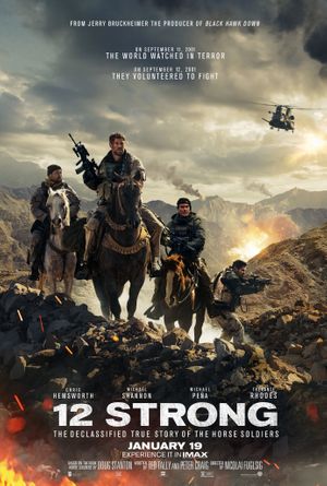 12 Strong (2018) poster